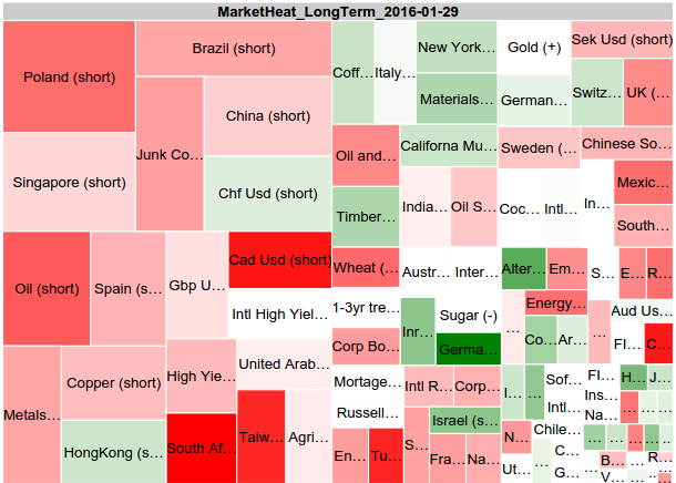 heatmapJan30